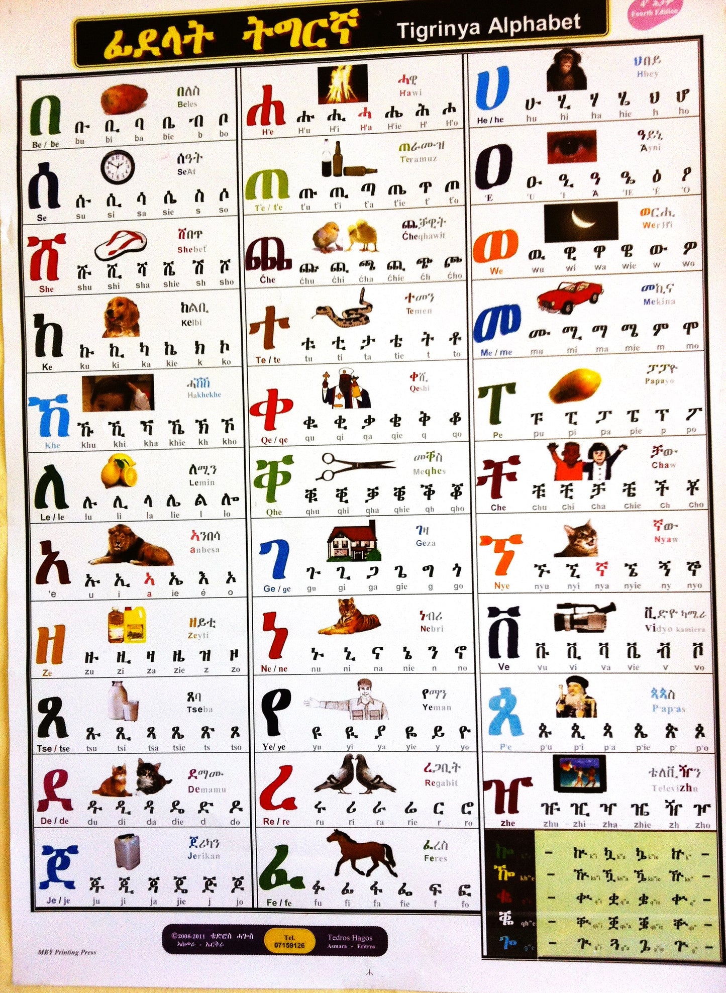 Tigrigna Alphabets Poster - Fidelat Tigrinya ፊደላት ትግርኛ – Zula Market